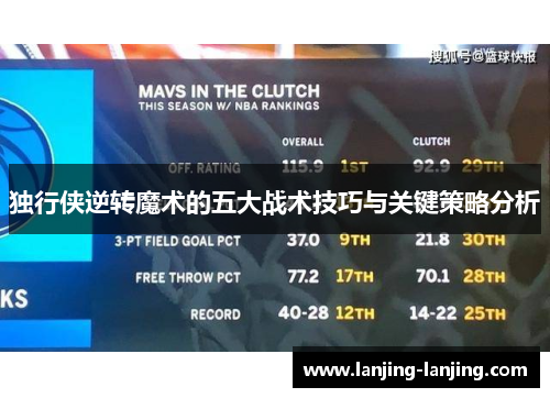 独行侠逆转魔术的五大战术技巧与关键策略分析