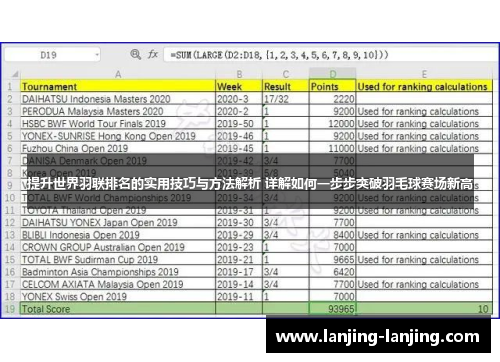提升世界羽联排名的实用技巧与方法解析 详解如何一步步突破羽毛球赛场新高