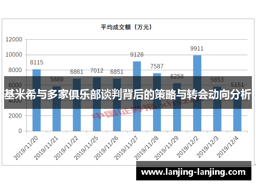 基米希与多家俱乐部谈判背后的策略与转会动向分析
