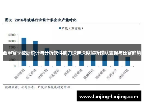 西甲赛季数据统计与分析软件助力球迷深度解析球队表现与比赛趋势