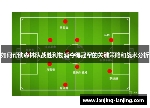 如何帮助森林队战胜利物浦夺得冠军的关键策略和战术分析