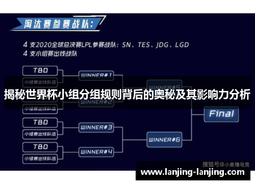 揭秘世界杯小组分组规则背后的奥秘及其影响力分析