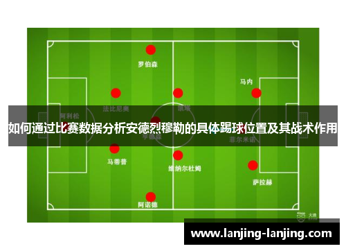 如何通过比赛数据分析安德烈穆勒的具体踢球位置及其战术作用